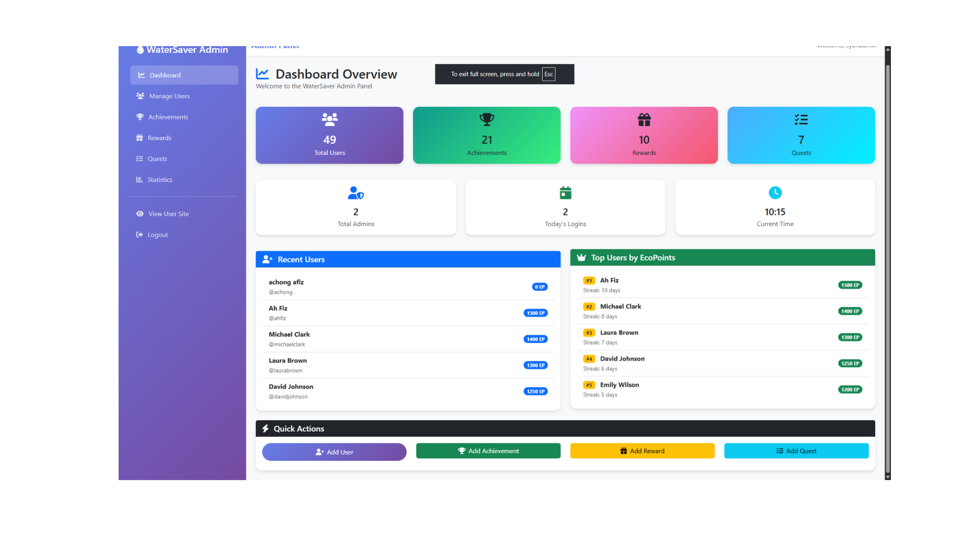 Admin Dashboard Image 2