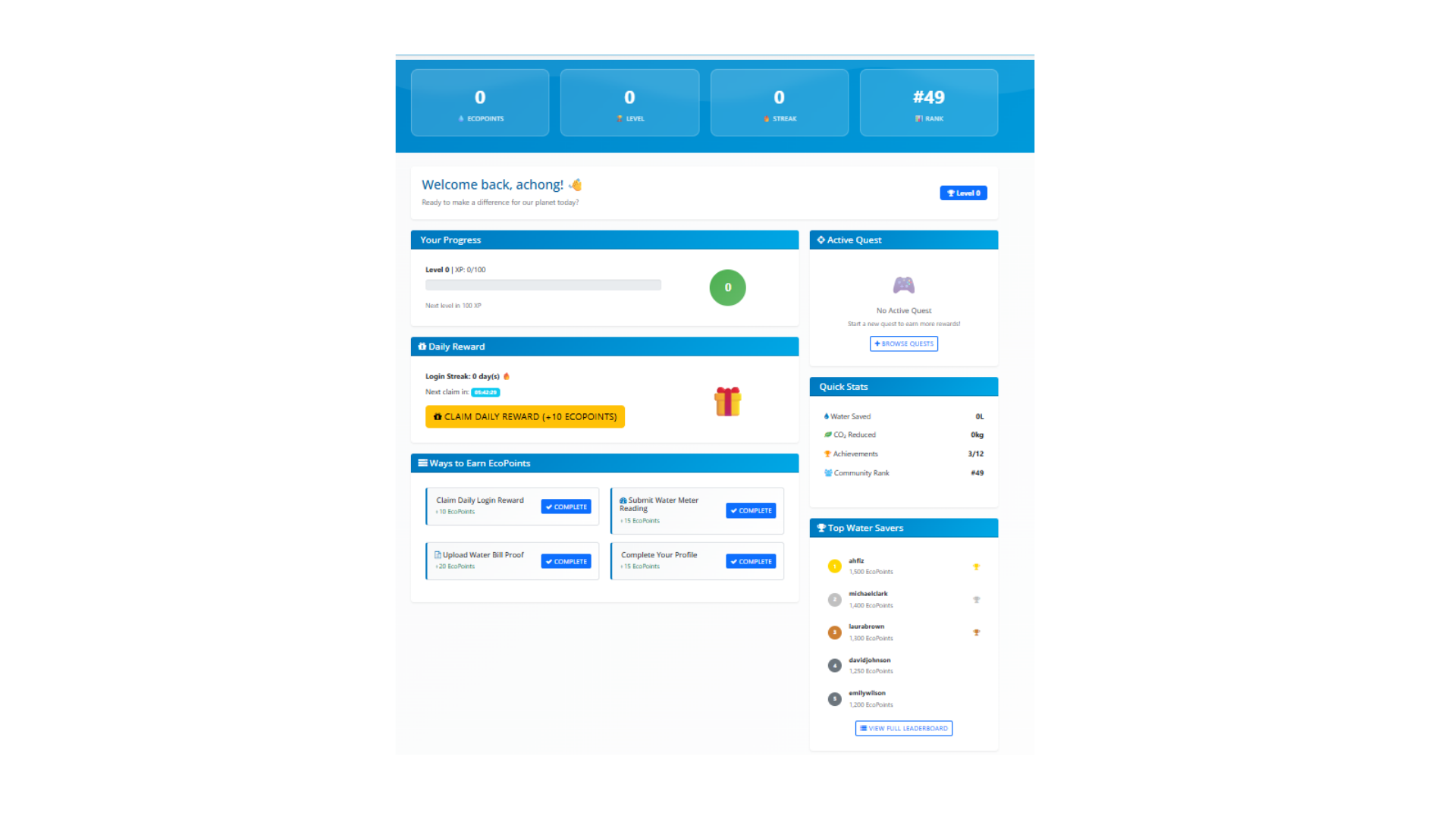 User Overview Image 20