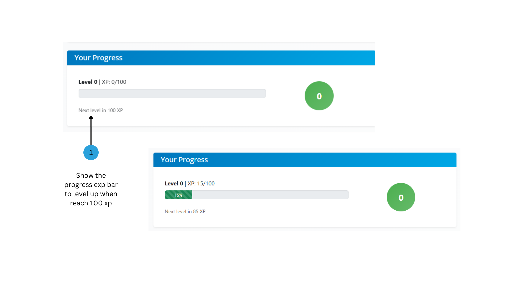 User Overview Image 24