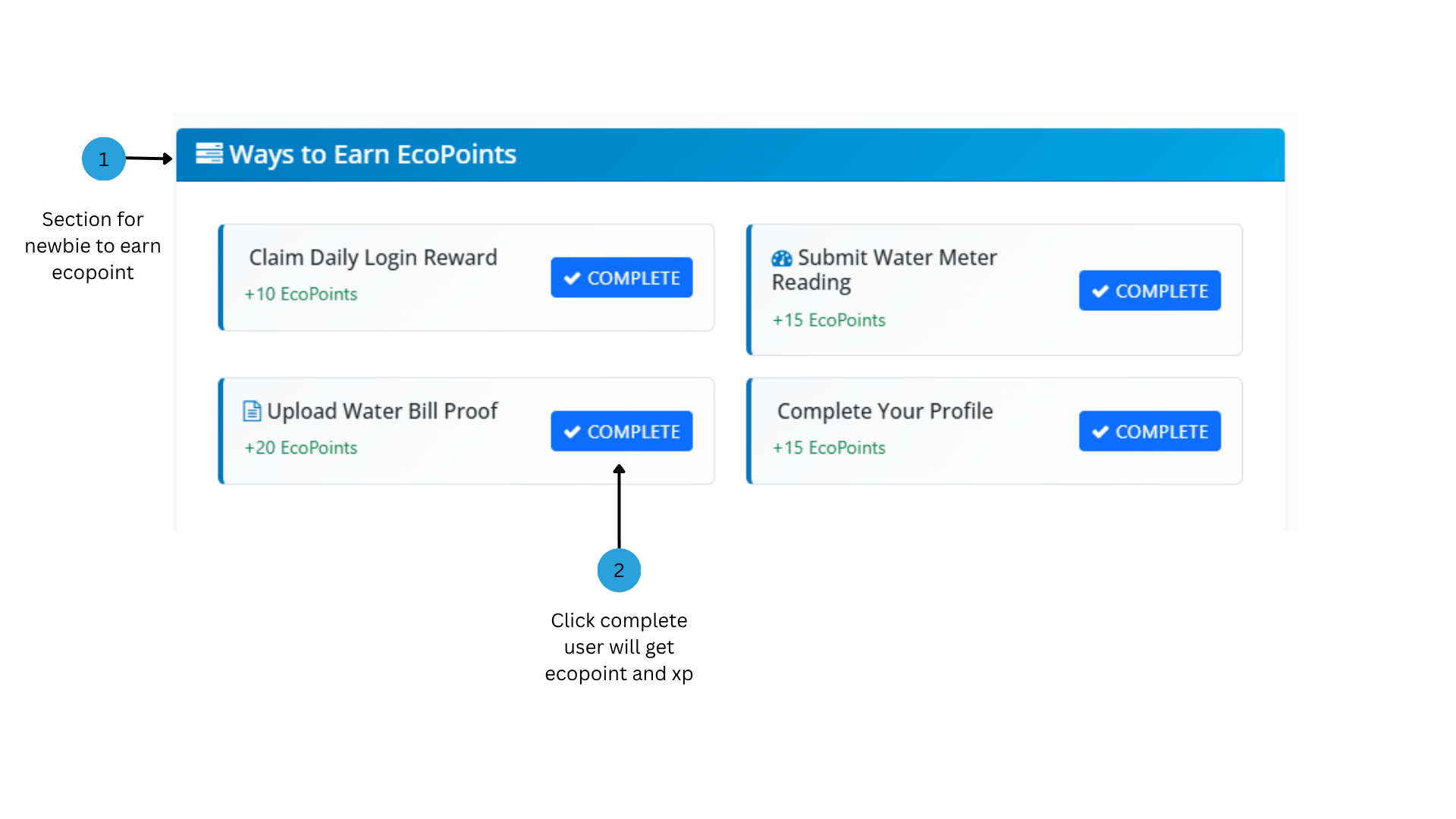 User Overview Image 26