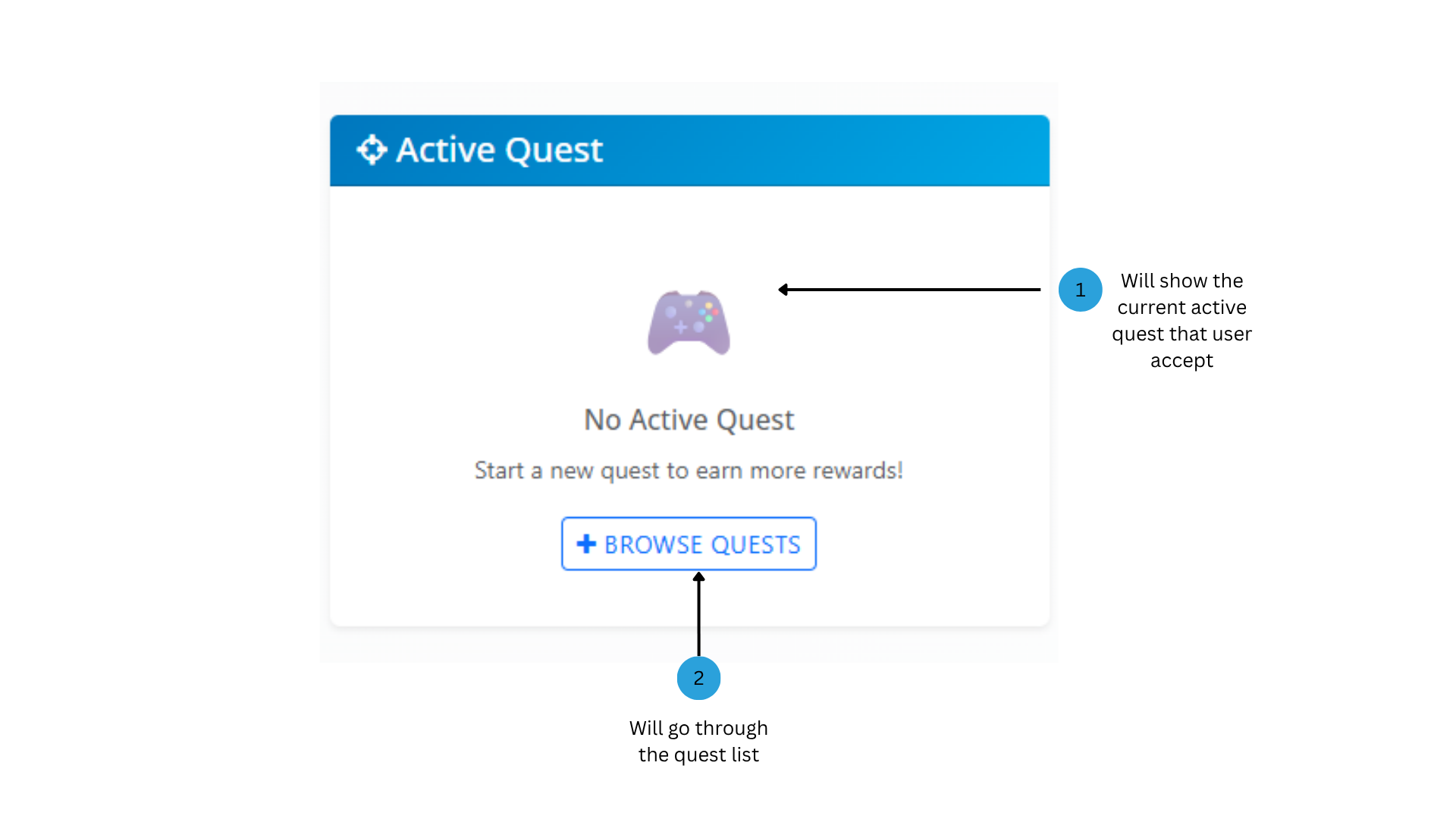 User Overview Image 27