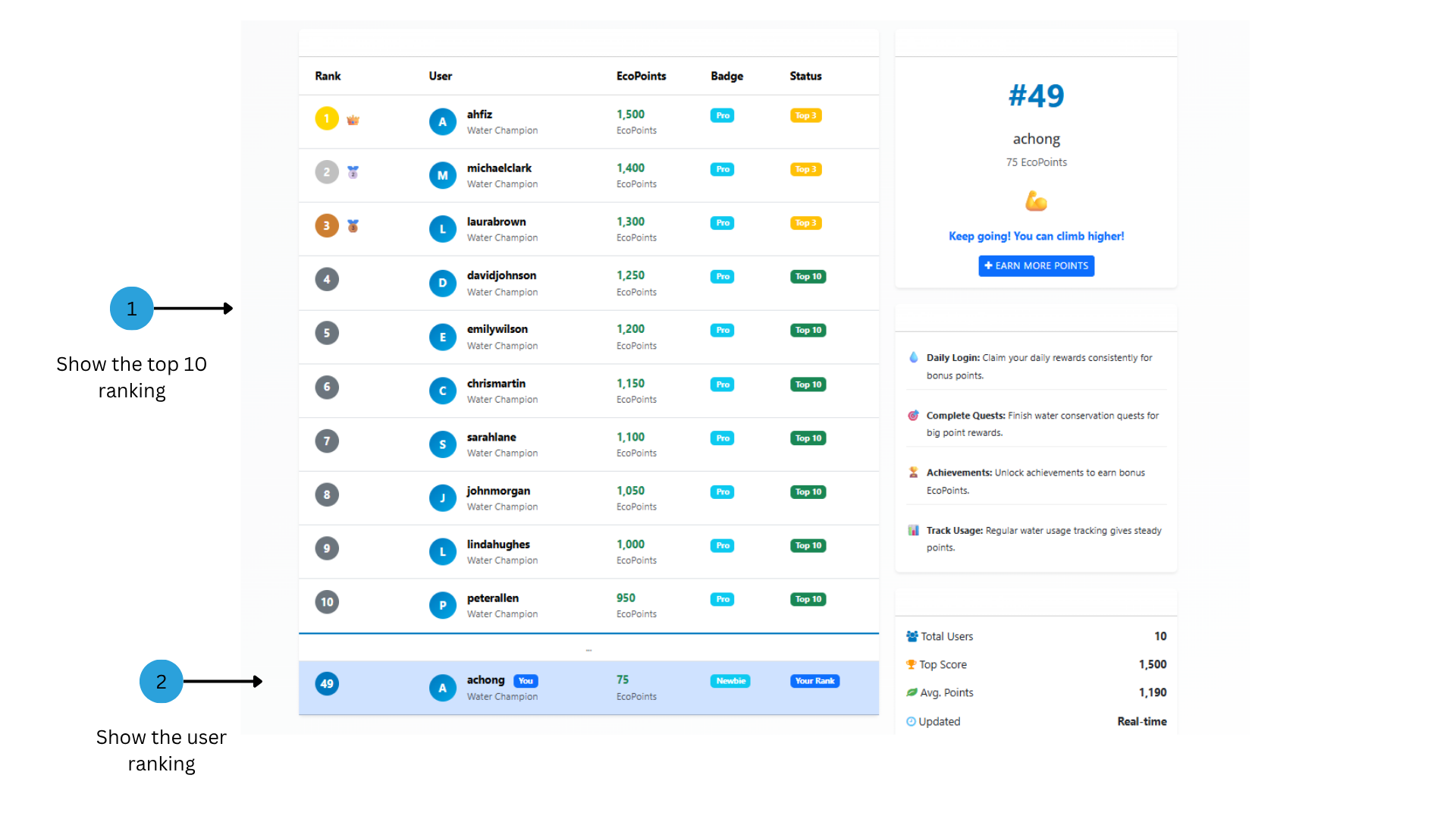 Leaderboard Image 32