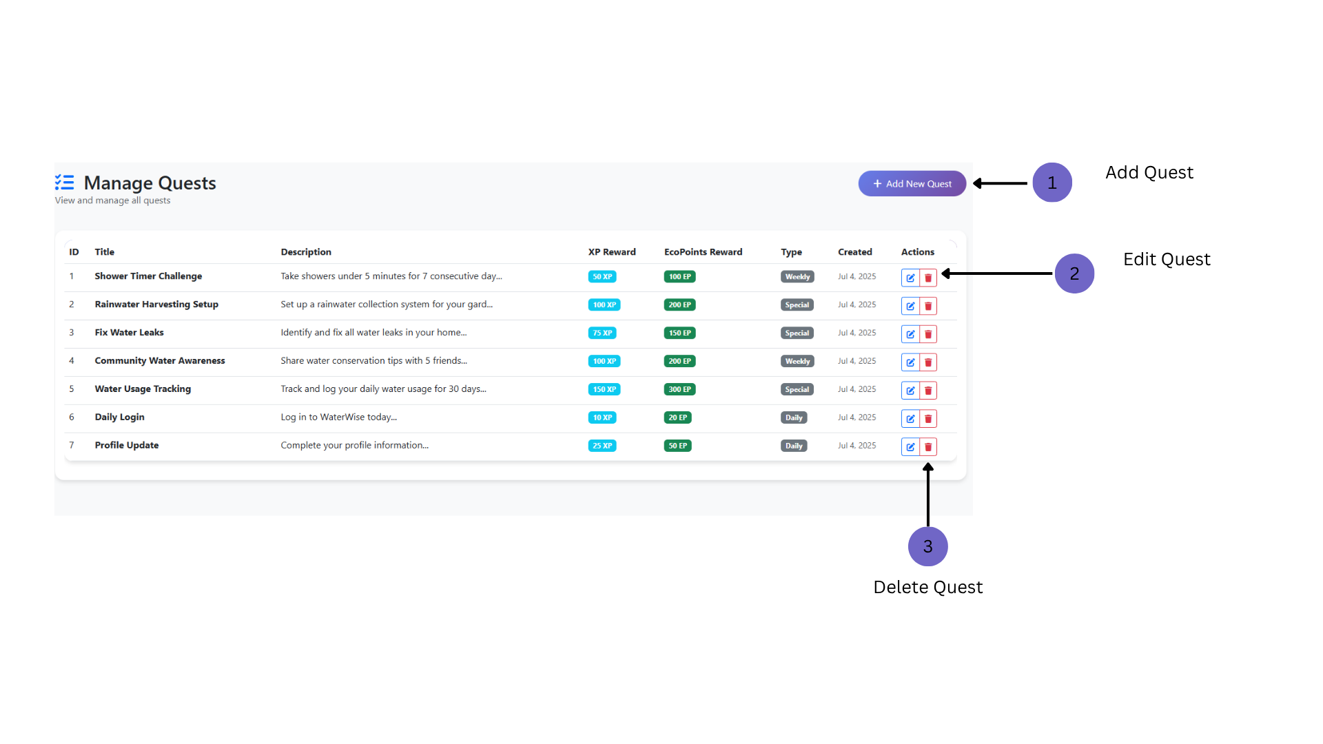 Admin Dashboard Image 6